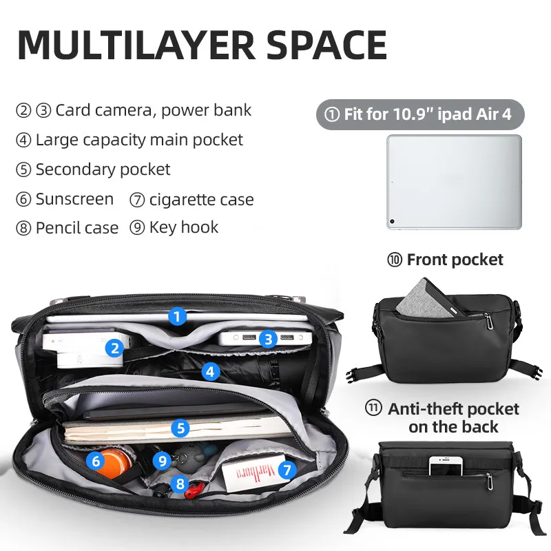 حقيبة كتف مارك رايدن مضادة للس - مراجعة Car Accessories Gifts For Men وسعره